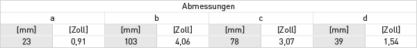 messkontakter-mk_330_gs-abmessungen-tabelle