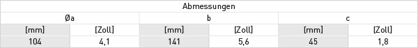 optiflex_1100-abmessungen_messumformer-tabelle